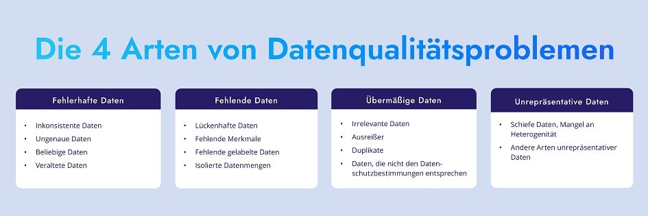 Die vier Arten von Datenqualitätsproblemen